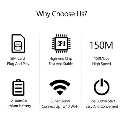 MF800B-E Eurasian Version 150Mbps Wireless Hotspot Portable 4G Mobile WiFi Router, MF800B-E Eurasian Version