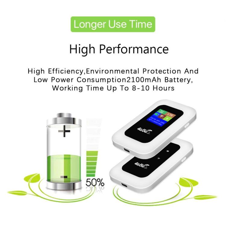 MF800B-E Eurasian Version 150Mbps Wireless Hotspot Portable 4G Mobile WiFi Router, MF800B-E Eurasian Version