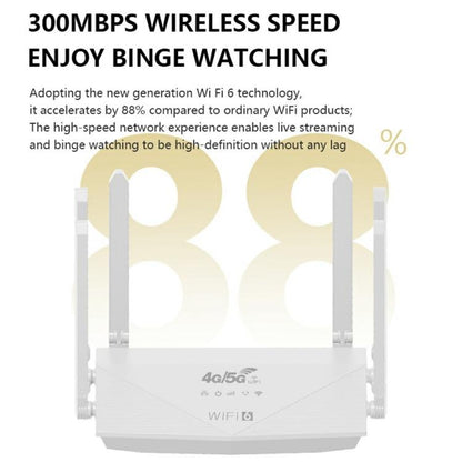 WR900-E Eurasian Version 4G SIM Card 6 Antennas 4 LAN Ports Router LTE WiFi6 Router, WR900-E