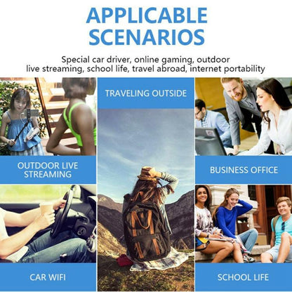 A50 Support 8 Devices Portable SIM Card 4G WiFi Router Rechargeable Time Display Router, A50