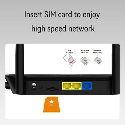 320M-E Eurasian Version Home Office Wireless Network WiFi CPE 3 Port SIM Card 4G LTE Router, US Plug, EU Plug