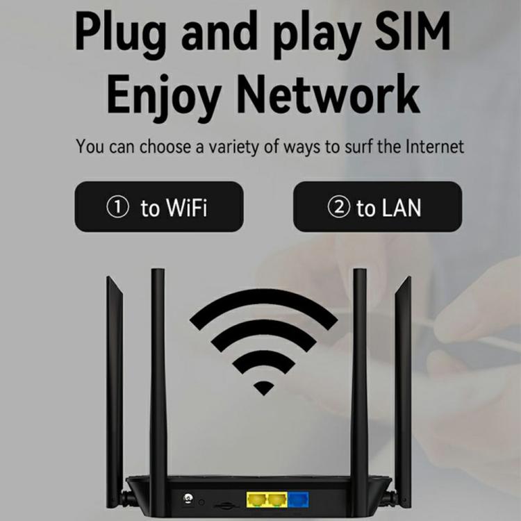 320M-E Eurasian Version Home Office Wireless Network WiFi CPE 3 Port SIM Card 4G LTE Router, US Plug, EU Plug