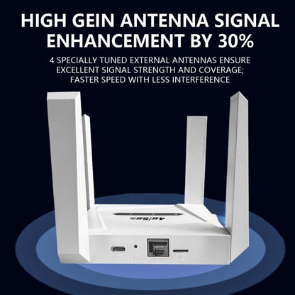 CPF919-E 4 Antennas SIM Card Slot Single LAN Port Router Eurasian Version 4G WiFi Router, US Plug, EU Plug