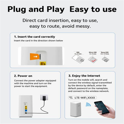 CPF101-L SIM Card Hotspot WiFi Support 32 Devices American Version 4G LTE Wireless Router, US Plug, EU Plug