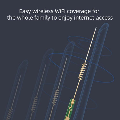 CPE907-E Eurasian Edition 150Mbps Download Speed 4 Antennas SIM Card Router 4G LTE WiFi Router, US Plug, EU Plug