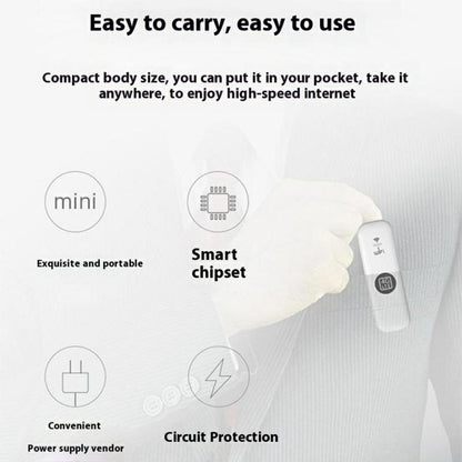U6-E8 Eurasian Version SIM Card USB WiFi Dongle Travel Portable WiFi Hotspot 4G LTE UFI Modem