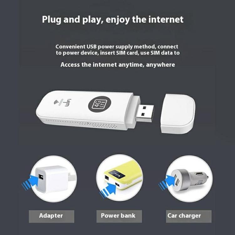 U6-E8 Eurasian Version SIM Card USB WiFi Dongle Travel Portable WiFi Hotspot 4G LTE UFI Modem