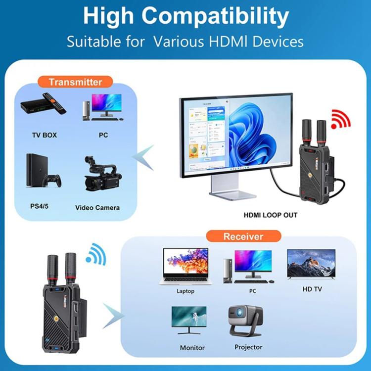 VRRIIS 082K Support USB Keyboard Mouse 400m Wireless HD KVM Extender Video Transmitter Receiver, US Plug, EU Plug, UK Plug, AU Plug