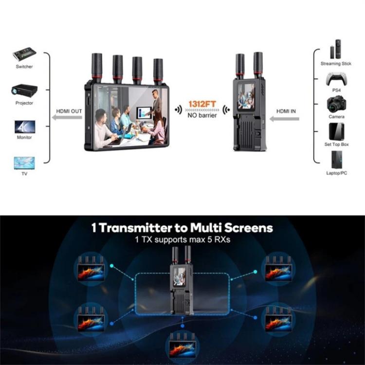 VRRIIS 085 P With LCD Display 1080P HD 400m Range Wireless Video Transmitter and Receiver Kit, US Plug, EU Plug, UK Plug, AU Plug