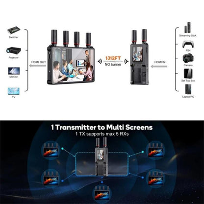 VRRIIS 085 P With LCD Display 1080P HD 400m Range Wireless Video Transmitter and Receiver Kit, US Plug, EU Plug, UK Plug, AU Plug