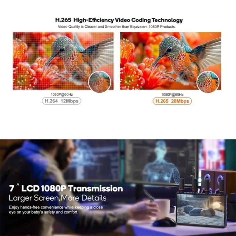 VRRIIS 085 P With LCD Display 1080P HD 400m Range Wireless Video Transmitter and Receiver Kit, US Plug, EU Plug, UK Plug, AU Plug