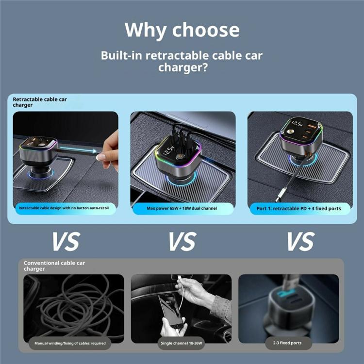 GE03 PD 65W Fast Charging Adapter Retractable Cable and Ambient Light Voltage Display Car Charger, GE03