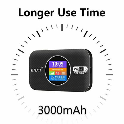 MF967-E Eurasia Version Support WPS / SIM Card / DMZ WiFi6 4G Router Portable Mobile WiFi