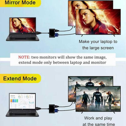 2 in 1 HDMI to VGA and HDMI Adapter For Windows / Mac Os / Linux Plug & Play, HDMI to VGA and HDMI