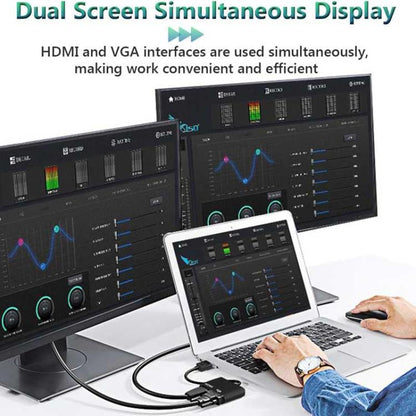 DisplayPort to HDMI and VGA Adapter Dual Monitor Support 4K HDMI Output Full HD
