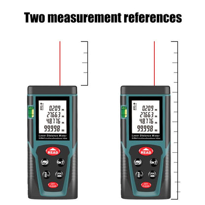 RZG40 40M Laser Distance Meter Handheld Portable Laser Measuring Tool, RZG40