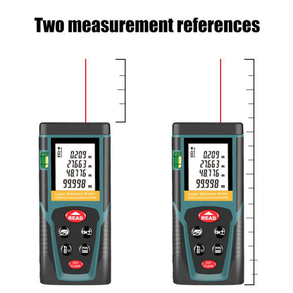 RZG80 80M Laser Distance Meter Handheld Portable Laser Measuring Tool, RZG80