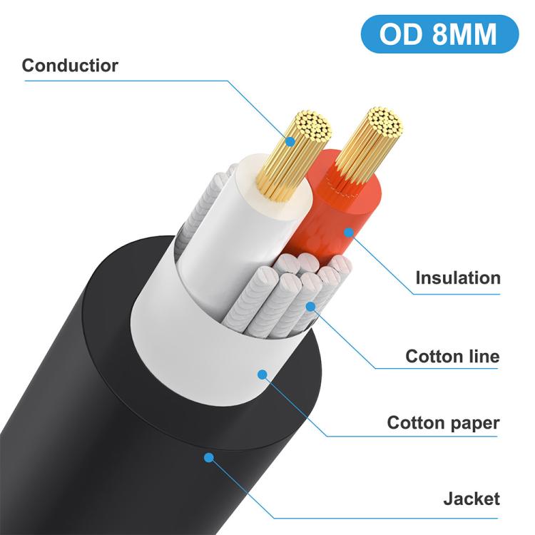 JUNSUNMAY Speakon Male to Dual Speakon Female Speaker Adapter Cable with Snap Lock, Length: 50cm