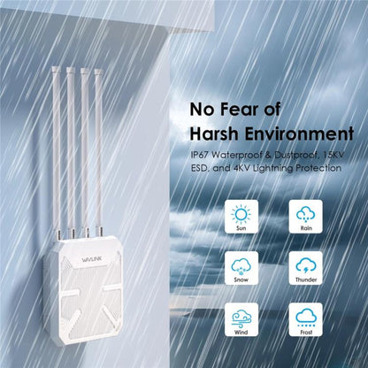 WAVLINK BE5100 WN573HBE2 With 8dBi High Gain Antenna IP67 Waterproof WiFi 7 Outdoor Router, US Plug, EU Plug, UK Plug, AU Plug