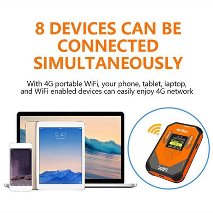 A51-L SIM Card Slot Mobile Wireless Modem Portable 4G WiFi Router MiFi Hotspot American Version, A51-L