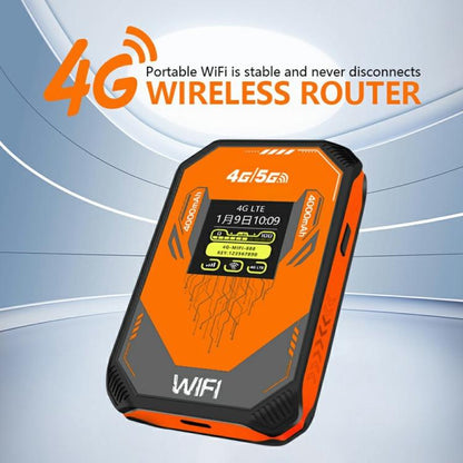 A51-L SIM Card Slot Mobile Wireless Modem Portable 4G WiFi Router MiFi Hotspot American Version, A51-L