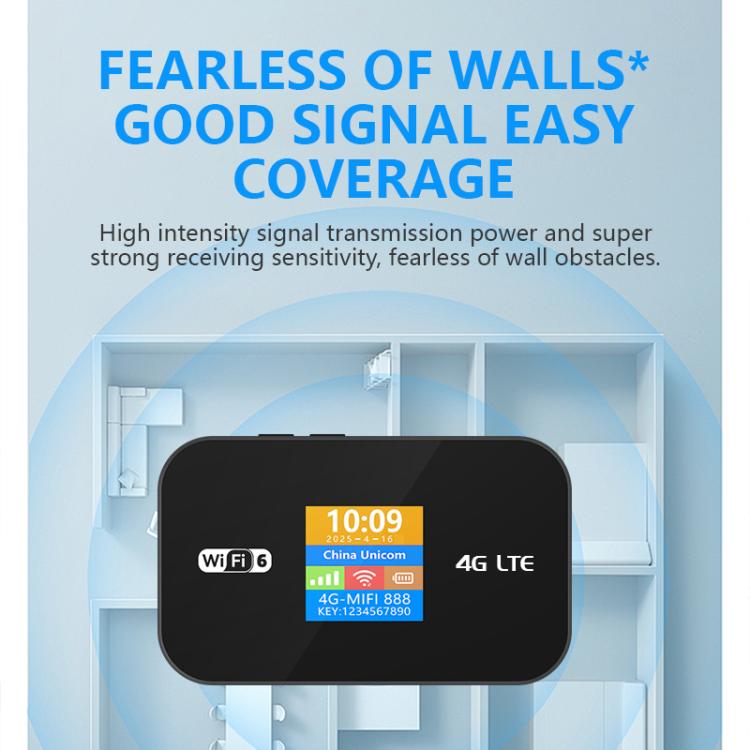 MF967P-E Color Screen 300Mbps Portable Hotspot 4G LTE Mobile WiFi 6 Router Eurasian Version, MF967P-E with Color Screen
