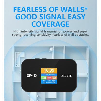 MF967P-E Color Screen 300Mbps Portable Hotspot 4G LTE Mobile WiFi 6 Router Eurasian Version, MF967P-E with Color Screen