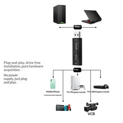 HU-01 Game Recording 1080P 60fps Live Streaming Adapter USB Video Capture Card HDMI to USB 2.0, HU-01