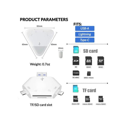 Type-C Multi-functional Magnetic SD/TF Card Reader
