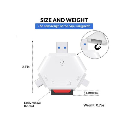 Type-C Multi-functional Magnetic SD/TF Card Reader