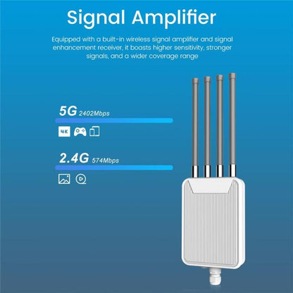 HW1800M 2.4 / 5.8G Dual Band Modem Outdoor Waterproof AX1800 WiFi 6 Wireless AP Router, US Plug, EU Plug, UK Plug, AU Plug
