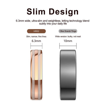 HR02 SIZE 10 Smart Ring, Supports Health Monitoring / Female Menstrual Cycle / Gesture Control, SIZE 10