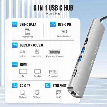 Lemorele TC19L Plus 8 in 1 Docking Station 4K Display Ethernet 100W PD Adapter