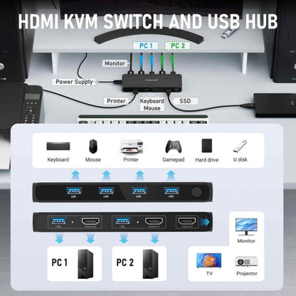 Lemorele G98 6 in 3 Out KVM Device Multi Host Share Monitor Keyboard Mouse Signal Distributor