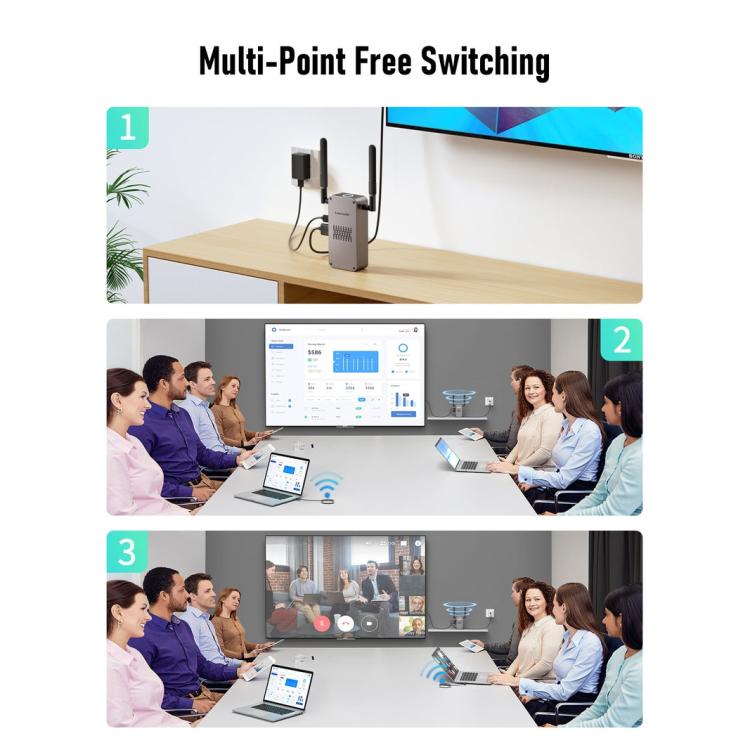 Lemorele Q5R18 USB One-Click Wireless HDMI-compatible Transmitter for Presentations, Plug: EU Plug, Q5R18