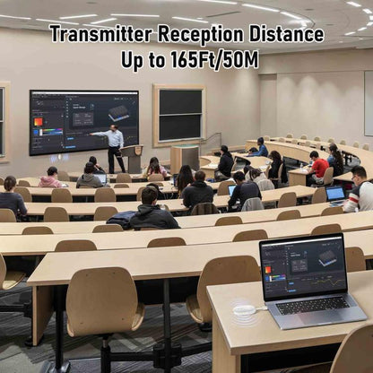 Lemorele G500 HDMI-compatible Wireless Transmitter Set Plug Play 1080P 50M Long Range Adapter