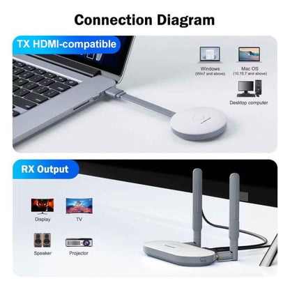 Lemorele G60 USB-A Wireless Transmitter Set 1080P 50M HDMI VGA 3.5mm Audio Extender