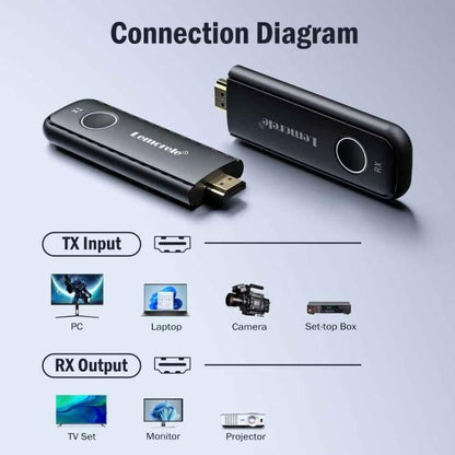 Lemorele G57 1 Receiver 8 Transmitters HDMI-compatible Wireless Set 1080P 50M WiFi Presentation Adapter
