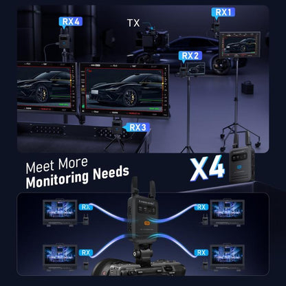 Lemorele R5000 Wireless Video Transmitter 1 In 1 Loop Out 1TX To 4RX 1080P 200M HDMI-compatible Extender