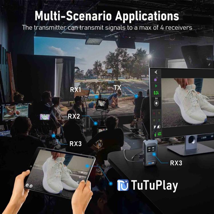 Lemorele R1100 Wireless Video Transmitter 1TX To 4RX 1080P 200M HDMI-compatible Loop Out Adapter