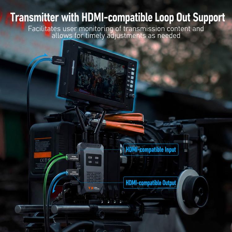 Lemorele R1100 Wireless Video Transmitter 1TX To 4RX 1080P 200M HDMI-compatible Loop Out Adapter