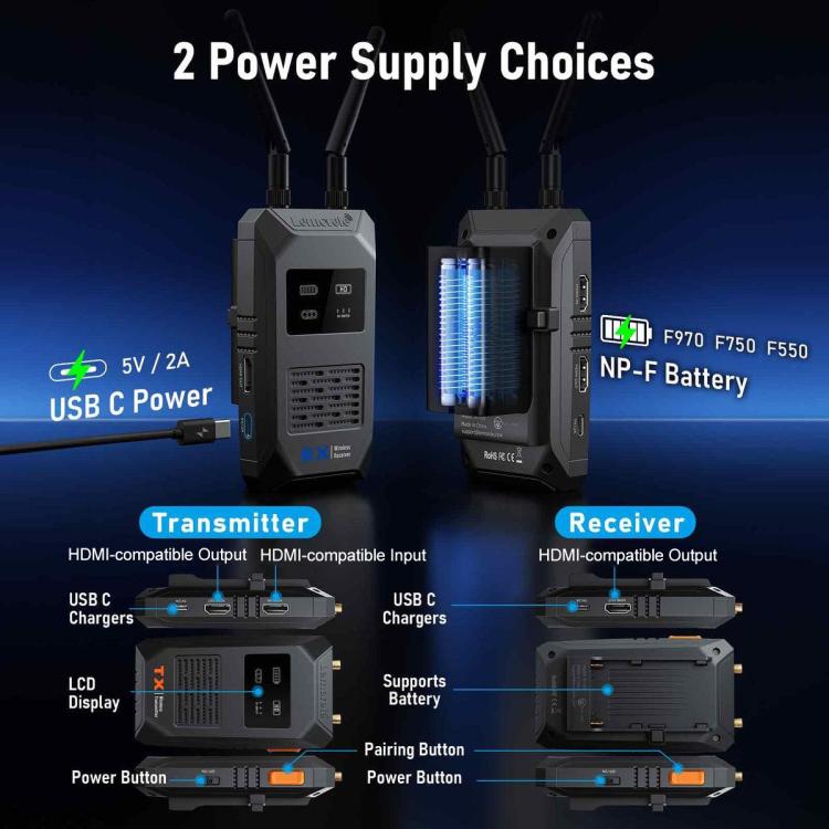 Lemorele R1100 Wireless Video Transmitter 1TX To 4RX 1080P 200M HDMI-compatible Loop Out Adapter
