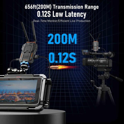 Lemorele R100 Wireless Video Transmitter 1080P 200M HDMI Loop Out 1TX To 4RX Extender