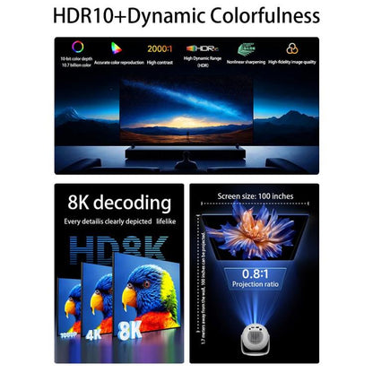 TP360 Android 14 Rotatable Mini Smart Projector Portable Home Theater Projector, US Plug, EU Plug, UK Plug, AU Plug