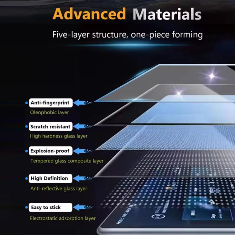 8 inch Screen Rear Seat Anti-Fingerprint HD Curved-Edge Tempered Glass Film, For Tesla Model Y Refresh 2025, For Tesla Model 3 Refresh, For Tesla Model 3 / Y