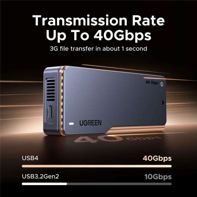 UGREEN D703 40Gbps M.2 NVMe SSD Enclosure with Dual-Chip & Cooling Fan
