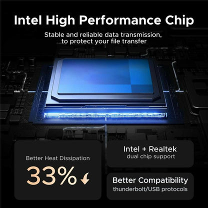 UGREEN D703 40Gbps M.2 NVMe SSD Enclosure with Dual-Chip & Cooling Fan