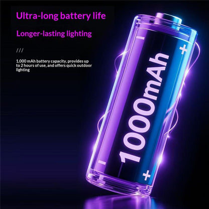 K-31 For Photography Live Streaming 84-LED Clip-on Fill Light 3 Color Temperature Dimmable, K-31
