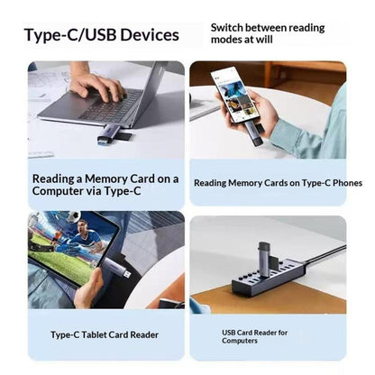 UGREEN CM185 Type-C & USB 3.0 SD TF Dual Slot Card Reader