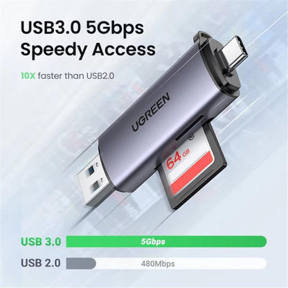 UGREEN CM185 Type-C & USB 3.0 SD TF Dual Slot Card Reader